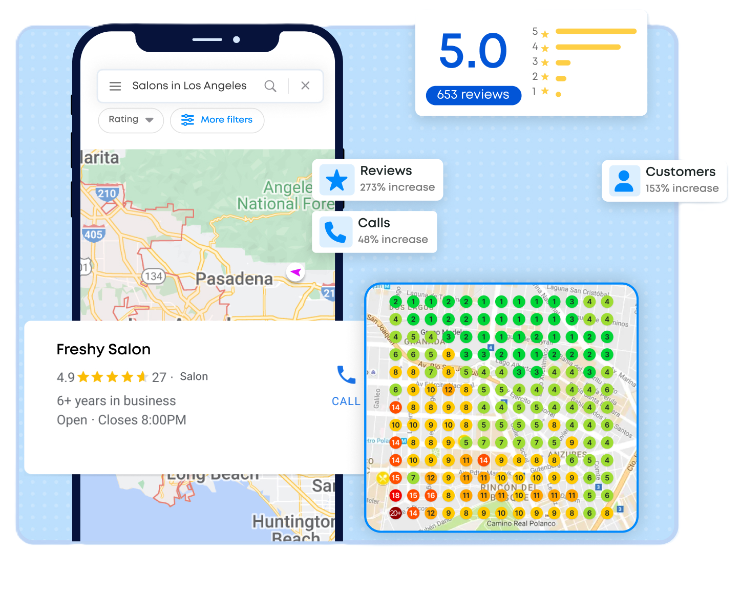 Dominate Google Maps